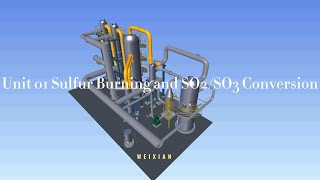 Sulphonation ProcessUnit 01 Sulfur Burning and SO₂SO₃ Conversion [upl. by Retrak]