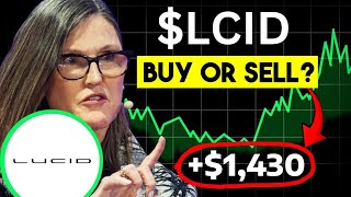 LCID STOCK CRAZY MONDAY alerts and targets LCID [upl. by Modnarb]