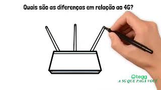 tegg canalgranamundial 5G eSTA NA FRENTE DAS CONCORRENCIA bAO FIQUE PARA TRAZ TAMBEM [upl. by Coop]