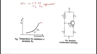 Sensistor  transducer  Electrical Instruments  EIM   Lec  69 [upl. by Analah577]