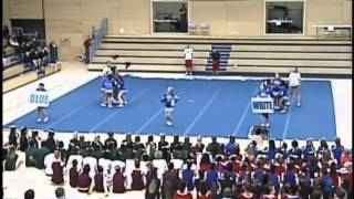 Division 2 Hohenfels Tigers  2014 DoDDS Europe Cheerleading Championships [upl. by Rowney794]