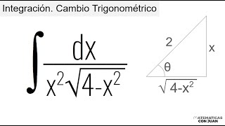 CAMBIO DE VARIABLE TRIGONOMÉTRICO Curso de Integración [upl. by Ardnuahsal373]