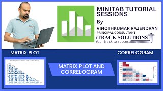 minitab tutorials matrix plot vs Correlogram in minitab to study correlation multicollinearity [upl. by Anaidni]