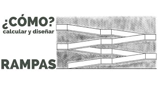 ¿Como CALCULAR y DISEÑAR una RAMPA para personas y Estacionamientos [upl. by Eneleuqcaj578]