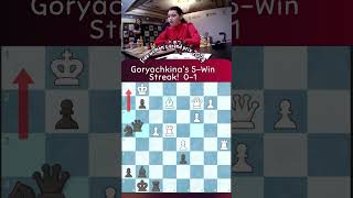 Unstoppable Goryachkina Wins 5 in a Row  FIDE Womens Grand Prix 2024 [upl. by Ellekcir]