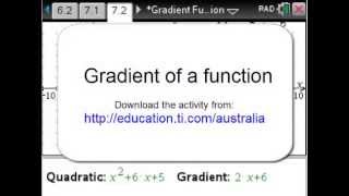 Gradients of a functions [upl. by Esile]