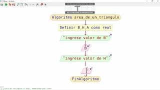 TUTORIAL  Como hacer un Diagrama de flujo en PseInt [upl. by Ennaitak]