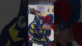 MOTIVAČNÉ Video NA MAJSTROVSTVÁ SVETA 2025 hockey hokej icehockey slovakhockey shorts short [upl. by Celestina]