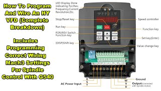 How To Program And Wire An HY VFD Complete Breakdown [upl. by Ynatirb]