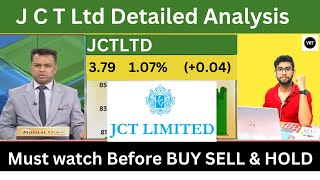 jct ltd  j c t textile  jct ltd share  jct share analysis  jct ka share kaisa hai  jct stock [upl. by Blain]