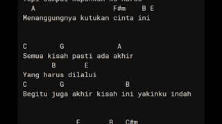 Manusia Bodoh  ADA Band CHORD LIRIK [upl. by Vyner127]