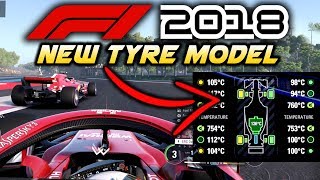 F1 2018 Game NEW TYRE MODEL GAMEPLAY amp HANDLING PHYSICS TALK F1 2018 Gameplay [upl. by Jonati]