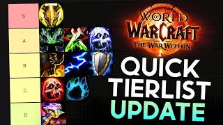 Super Quick Meta Tierlist Update for 1105 [upl. by Faline]