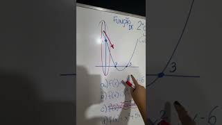 Acerte a questão de matemática sem fazer conta enem [upl. by Sutherlan]