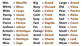 90 Adjectifs Les Plus Utilisés En Anglais  90 Most Used Adjectives in English [upl. by Sneed]