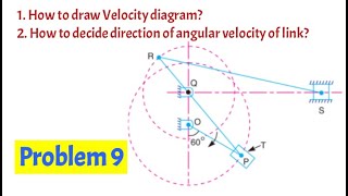 Problem 9 on relative velocity method  Whitworth quick return motion mechanism [upl. by Nirej]