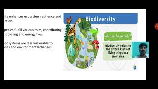 presentation on Recyclablility and self regulation in nature [upl. by Weeks]