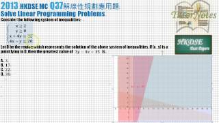 HKDSE Maths 2013 MC Q37 [upl. by Nerat]