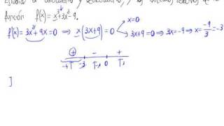 Crecimiento y decrecimiento extremos relativos [upl. by Issie768]