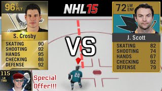 HUT Ratings are ALMOST Meaningless  NHL 15 [upl. by Bourque307]