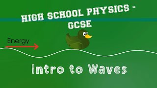 Physics  Waves  Introduction  Definitions Logintudinal and Transverse [upl. by Chickie]