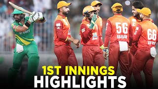 1st Innings Highlights  Markhors vs Stallions  Match 4  Bahria Town Champions Cup 2024  M9A1K [upl. by Fu624]