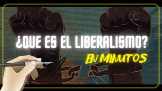 EL LIBERALISMO en minutos [upl. by Dygall729]