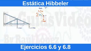 Estática Hibbeler 12 Edición Ejercicios Resueltos 66 y 68 FísicaIngeniería [upl. by Odradlig]