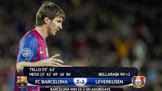 The Day Lionel Messi Scored 5 Goals In The Champions League [upl. by Elocal376]