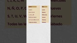 Checa el horario del registro a la Pensión Mujeres Bienestar del 7 de octubre al 30 de noviembre [upl. by Inneg]