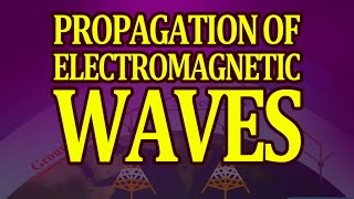 Propagation of Electromagnetic Waves  Ground Surface Space amp Sky or Ionospheric Propagation [upl. by Adelric262]