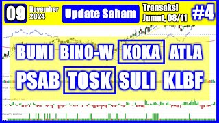 09112024 Update Saham BUMI BINOW KOKA ATLA PSAB TOSK SULI KLBF [upl. by Jerold]