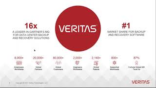 Conoce todo sobre NetBackup 9 1 INNOVATION de Veritas [upl. by Ardra]