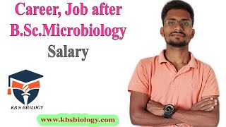 Microbiology career jobs and salary  what to do after BSc in Microbiology [upl. by Sherri]