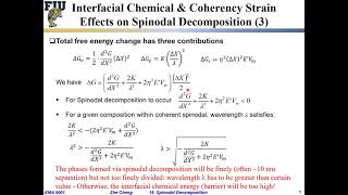 EMA5001 L1910 Wavelength for composition modulation in spinodal decomposition [upl. by Eem]