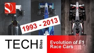 Tech Bites Evolution of F1 Race Cars since 1993  Sauber F1 Team [upl. by Nils524]