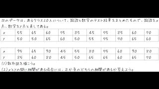 散布図の書き方と相関【高校数学Ⅰ】 [upl. by Euphemia]