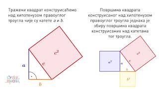 Primene Pitagorine teoreme u konstruktivnim zadacima  Matematika za 7 razred 13  SuperŠkola [upl. by Etnomed290]