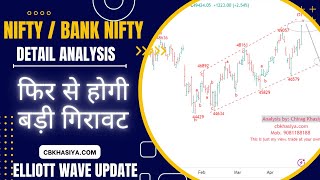 Nifty amp BankNifty Detail analysis using Elliott wave  2May 2024 [upl. by Spancake]