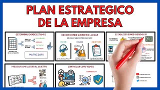 Plan Estratégico de la Empresa y Elección de su Estrategia ✨ Economía de la empresa EVAU 28 [upl. by Ahsineg]