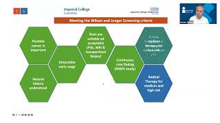 New approaches to treatment and early diagnosis of prostate cancer  Prof Hashim Ahmed Pt 2 of 2 [upl. by Assilrac625]