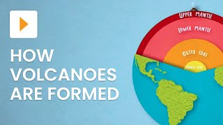 What Are Volcanoes and How Are They Formed [upl. by Joice2]