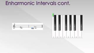 S4 Video 4 Enharmonic Intervals [upl. by Yecak476]