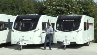 Swift Group Tourer Overview 2016 Season [upl. by Wildon]