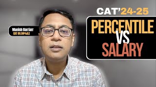 Percentile vs Salary CAT 2425 [upl. by Aicilak]