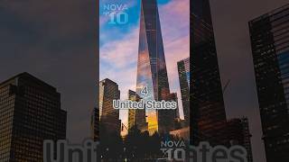 Top 10 Most Largest Countries in the world 2024 shortsfeed shortsviral countrylife [upl. by Notlek]