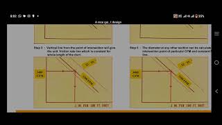 HVAC duct design using equal friction method [upl. by Peednas]