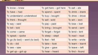 7 Simple Past Affir Reg and Irreg Verbs [upl. by Ilene]