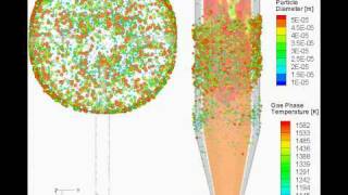 Entrained Flow Slag Gasifier Animation [upl. by Hedvige817]