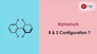 How to find R amp S Configuration of Biphenyl  🔎🕵  Axial Chirality  Stereochemistry  Chemistry [upl. by Trahern]